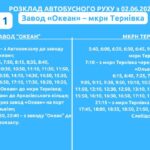 На маршруте №1 в Николаеве запускают дополнительный автобус, — ГРАФИК