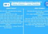 Маршрут №1 в Николаеве частично сократят после завершения работы автобусов