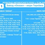 Маршрут №1 в Николаеве частично сократят после завершения работы автобусов