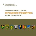 Возвращение из СПЧ: военные могут самостоятельно выбрать новое подразделение