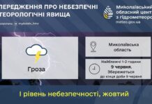 Грозы возвращаются: жителей Николаевщины предупредили о непогоде