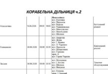 Почти полсотни улиц в Николаеве останутся без света
