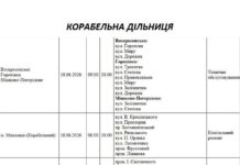 Отключение в Николаеве: кто завтра останется без света