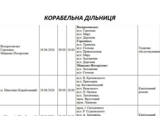 Отключение в Николаеве: кто завтра останется без света