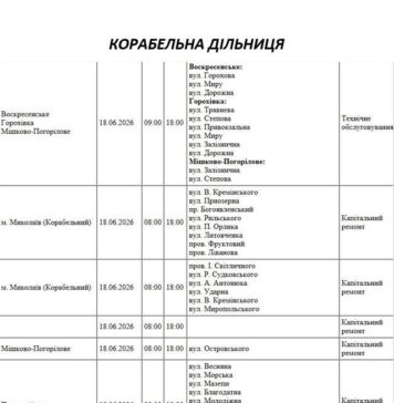 Отключение в Николаеве: кто завтра останется без света