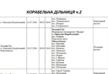 Капремонт и техобслуживание: более 80 улиц в Николаеве останутся без света