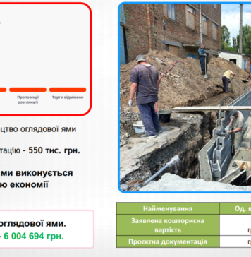 «Николаевпастранс» отказался от тендера на 6,7 млн грн и строит собственными силами смотровую яму