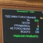 Еще на 90 дней: военное положение в Украине продлили до ноября