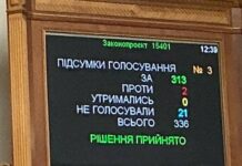 Еще на 90 дней: военное положение в Украине продлили до ноября