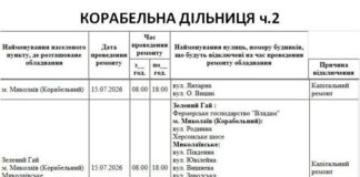 Плановые отключения: десятки улиц в Николаеве будут без электроэнергии, — ФОТО