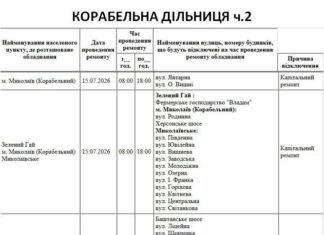 Плановые отключения: десятки улиц в Николаеве будут без электроэнергии, — ФОТО