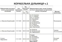 Десятки улиц без света до вечера: кого из николаевцев завтра ждут отключения
