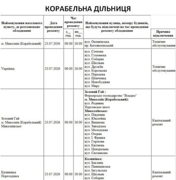 Часть Николаева останется без света, — АДРЕСЫ