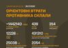 «200-е» и разбитая техника: что известно о новых потерях армии путина