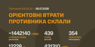 «200-е» и разбитая техника: что известно о новых потерях армии путина