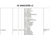 Более 70 улиц в Николаеве останутся без света