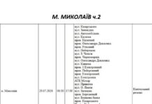 Более 70 улиц в Николаеве останутся без света