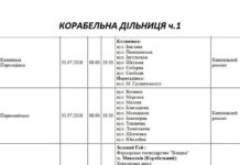Ремонтная кампания продолжается: в Николаеве более 70 улиц останутся без света