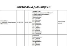 Сотни адресов без электроэнергии до вечера: где в Николаеве света не будет, — ФОТО
