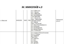 Продолжается ремонтная кампания: часть Николаева снова останется без света