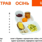 В Николаеве утвердили новое четырехнедельное меню для школьников на новый учебный год, — ФОТО