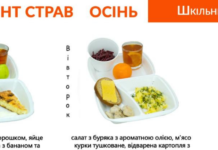 В Николаеве утвердили новое четырехнедельное меню для школьников на новый учебный год, — ФОТО