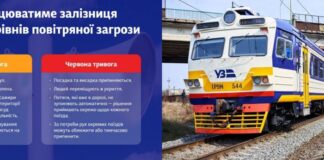Будут ли останавливать поезда во время воздушной угрозы: правительство утвердило новый порядок
