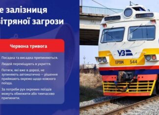 Будут ли останавливать поезда во время воздушной угрозы: правительство утвердило новый порядок