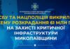 Присвоение 61 миллиона на защите энергообъекта: СБУ и полиция разоблачили коррупционную схему в Николаевской области