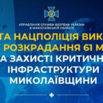Присвоение 61 миллиона на защите энергообъекта: СБУ и полиция разоблачили коррупционную схему в Николаевской области