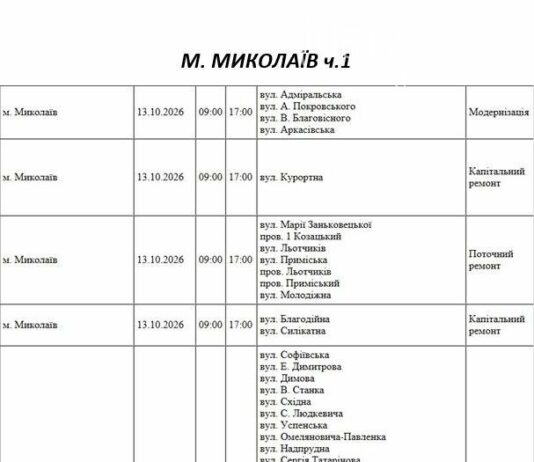Подготовка к зиме: в двух микрорайонах Николаева выключат свет, — ФОТО