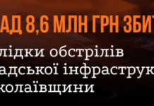 Более 8,6 миллионов экоубытков: обстрелы складов в Николаевской области привели к масштабному загрязнению воздуха