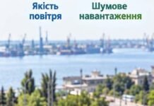 В Николаеве половина проверок выявила превышение допустимого уровня шума